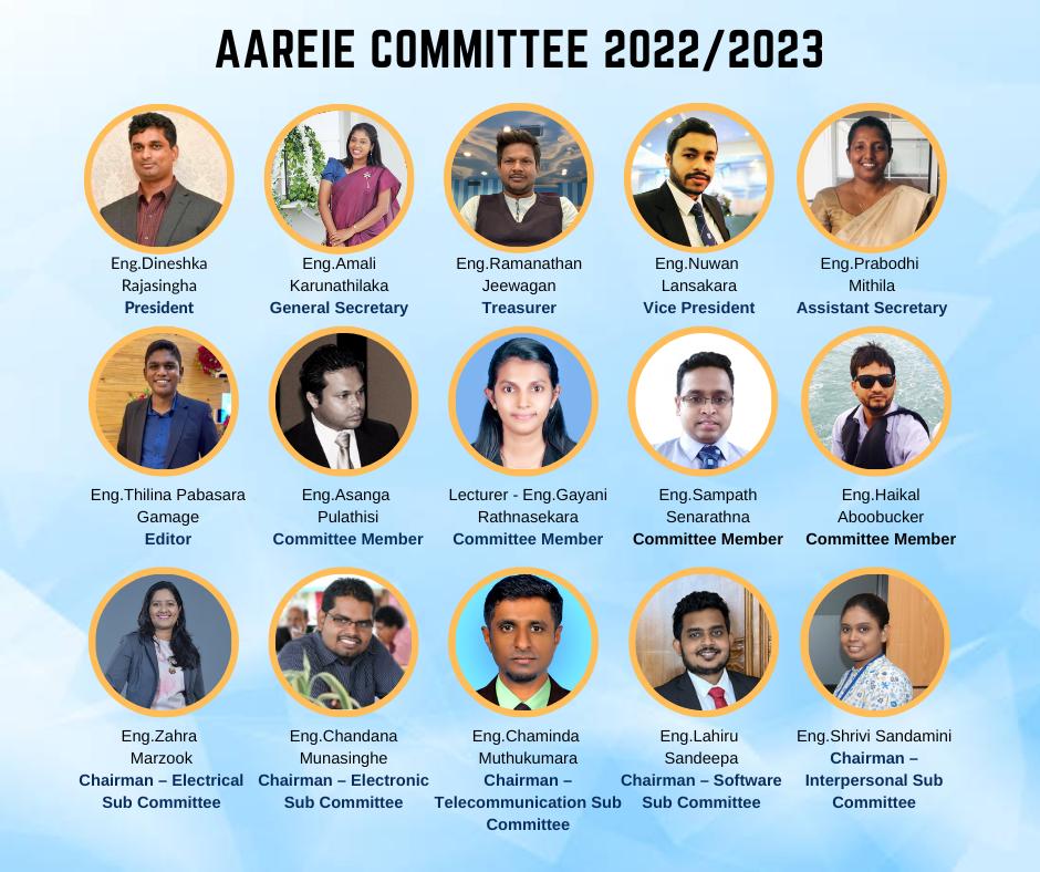 AAREIE2022
