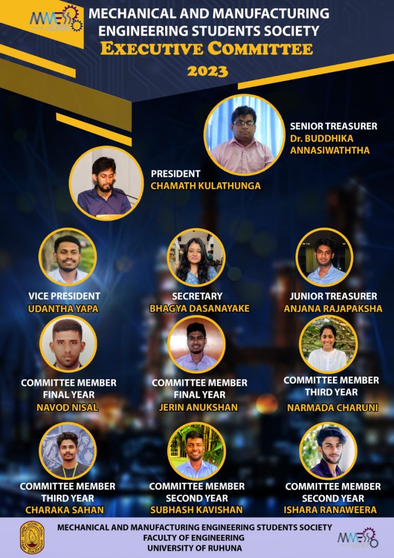 Executive committee 2023