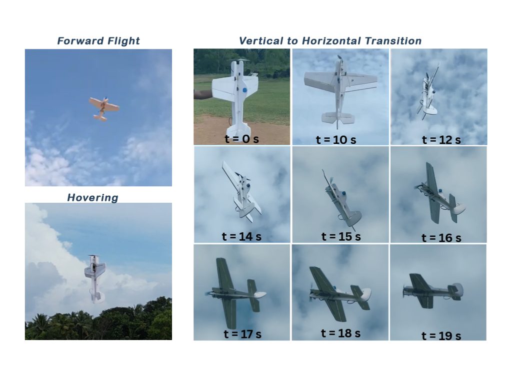 Development of RC Fixed-wing UAV Aircraft Capable of Automatic Vertical Take-off and Horizontal Transition Using Regular Control Surfaces