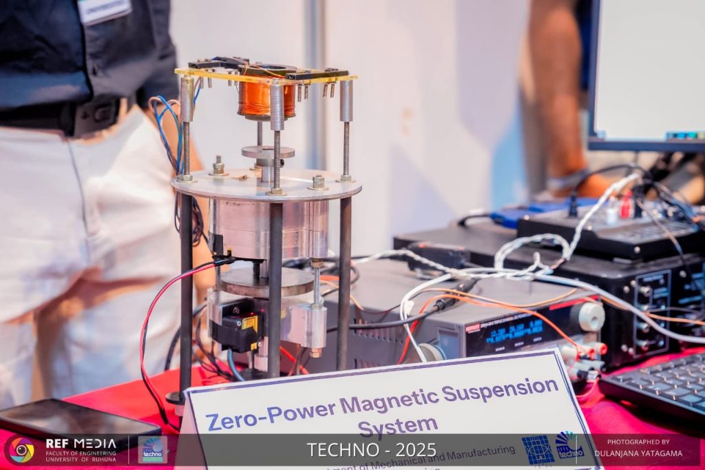 Development of Robust Controller for 1 DoF Zero Power Magnetic Suspension System