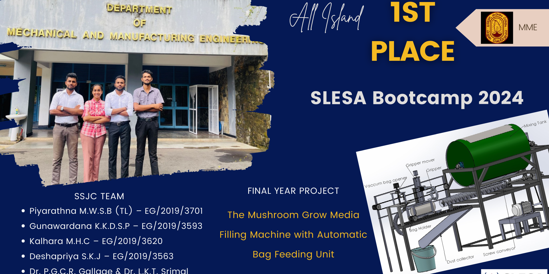SSJC Team SSJC Secures All-Island First Place in University Category at SLESA 2024 for Innovative Engineering Project
